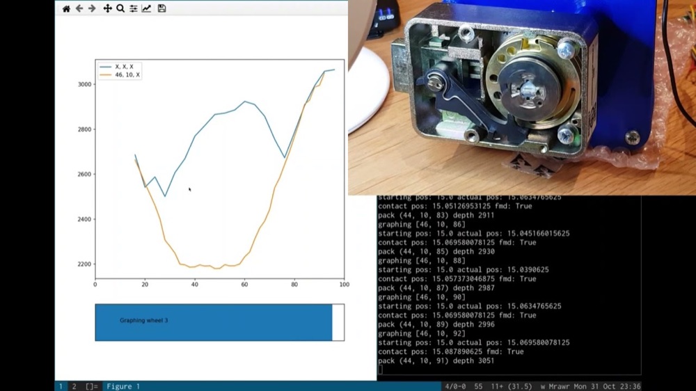 AUTOGRAPH3000 demo: a graph of contact point readings, a cutaway safe lock on a blue mount, and a terminal logging contact positions and wheel pack positions